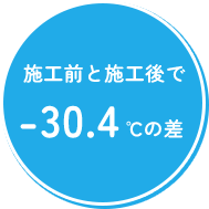 施工前と施工後で-30.4℃の差